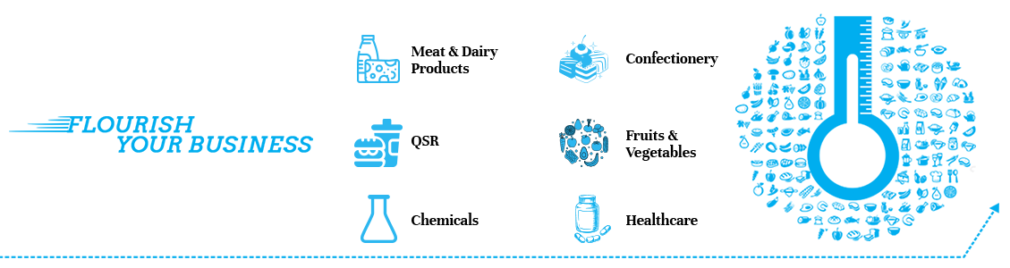 Cold-Chain-Banner Cold-Chain-Banner