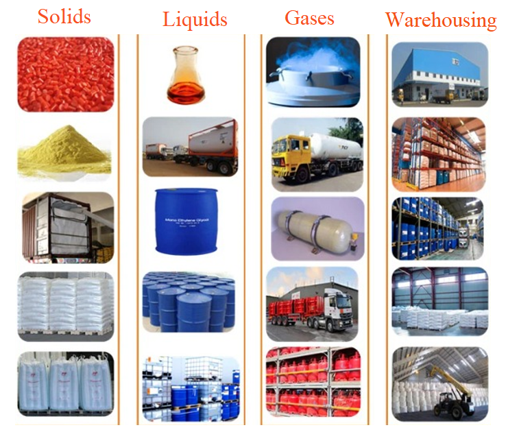 Chemical-Banner_1-May-16-2023-10-51-39-4855-AM Chemical-Banner_1-May-16-2023-10-51-39-4855-AM